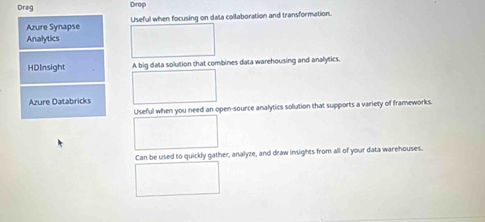 Drag Drop 
Azure Synapse Useful when focusing on data collaboration and transformation. 
Analytics 
HDInsight A big data solution that combines data warehousing and analytics. 
Azure Databricks 
Useful when you need an open-source analytics solution that supports a variety of frameworks. 
Can be used to quickly gather, analyze, and draw insights from all of your data warehouses.