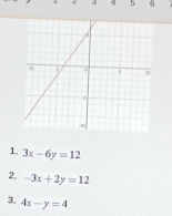 4 5 6
1. 3x-6y=12
2. -3x+2y=12
3. 4x-y=4