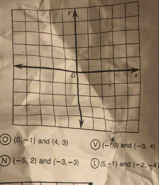 (-3,4)
N (-5,2) and (-3,-3) L (5,-1) and (-2,-4)