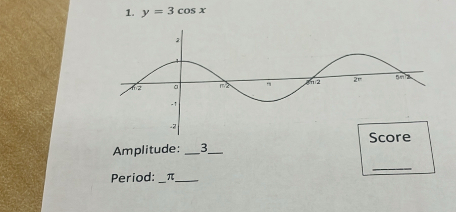 y=3cos x
Amplitude: _3_ 
_ 
Period: _ π _