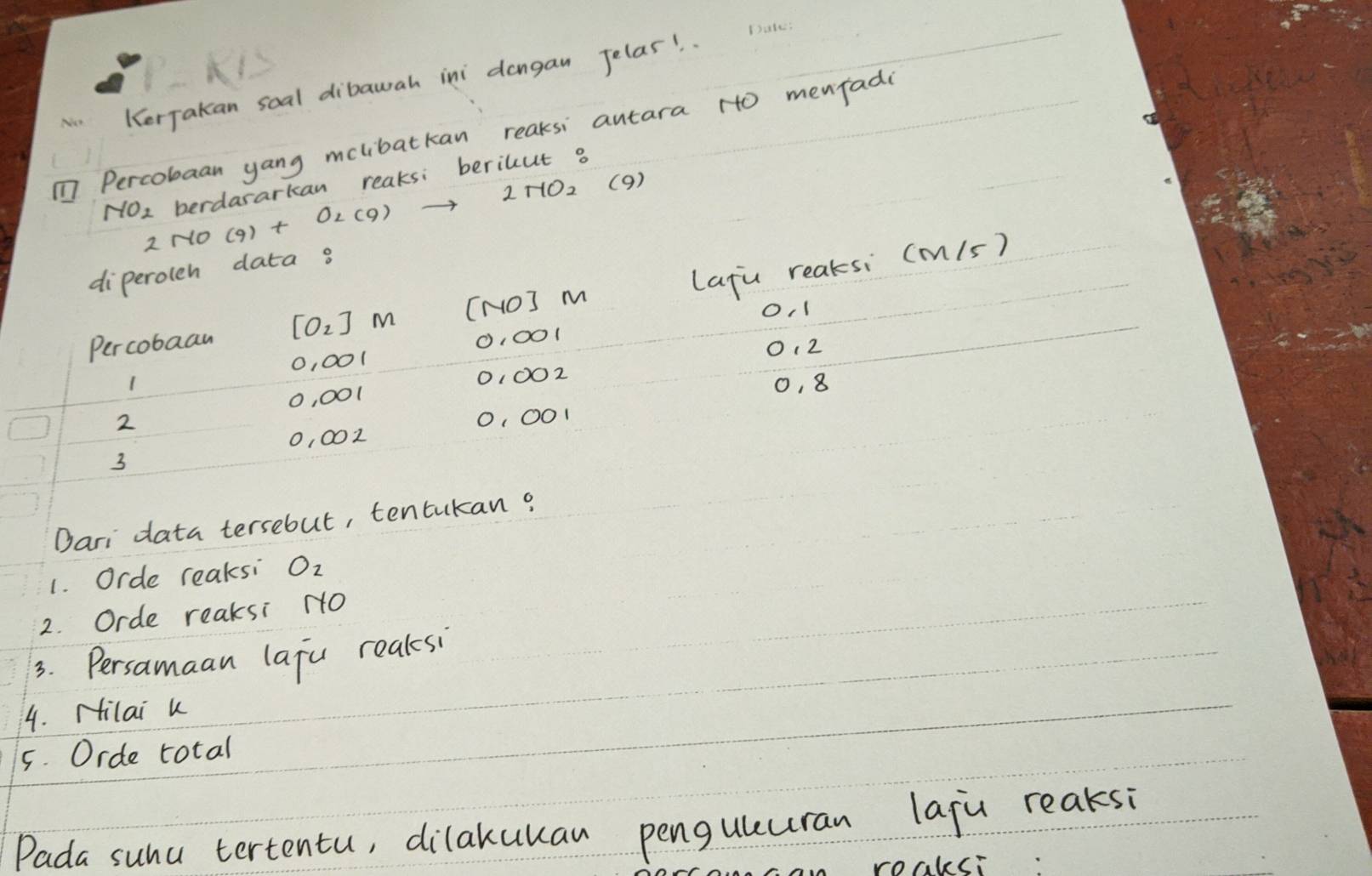 Kerjakan soal dibawah ini dangan Jelas!
Percobaan yang mclibatkan reaksi antara HO menfade
NO_2 berdararkan reaksi beriuut o
(9)
2 NO (9)+O_2(9)
laju reaks: (m/s)
diperolen data 8
Percobaan [O2] m (NO] m
O, 1
0, 001 0, 001
0,2
1 0, 8
0, 001 0,002
2 0, 001
0, 002
3
Dari data tersebut, tentukan?
1. Orde reaksi O_2
2. Orde reaksi NO
3. Persamaan laju reaksi
4. rilai k
5. Orde total
Pada suha tertentu, dilakuuan penguleuran laju reaksi
roaksi: