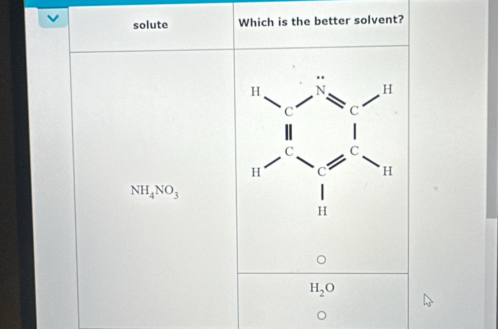 solute Which is the better solvent?
NH_4NO_3
H_2O