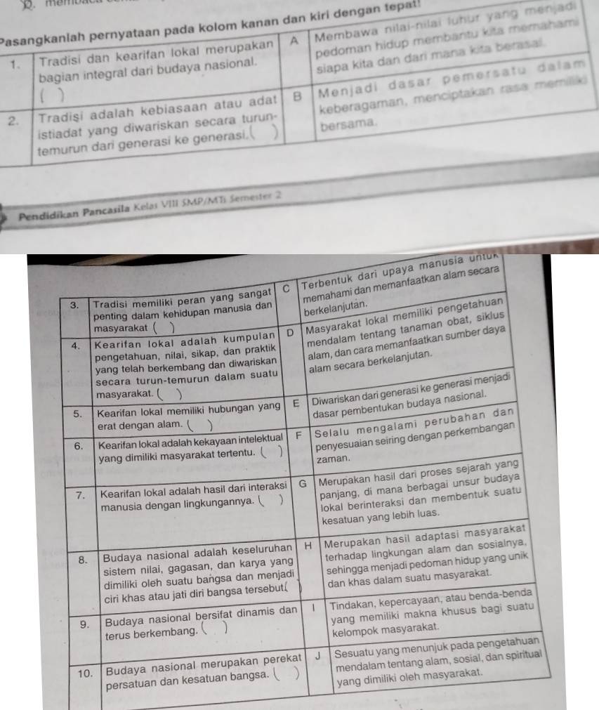 Pan tepai! 
enjadi 
2 
Pendidikan Pancasila Kelas VIII SMP/MTS Semester 2 
pers