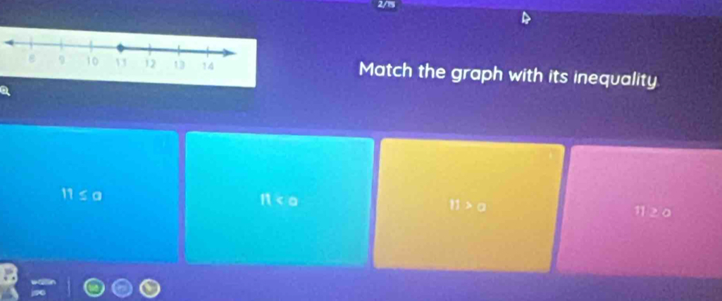 Match the graph with its inequality
l≤a ft 11>a 1120