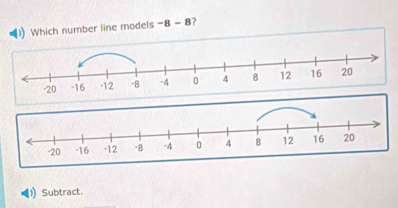 Which number line models -8-8
Subtract.