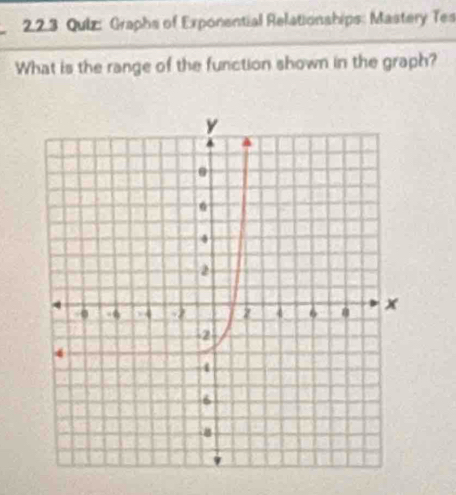 22.3 Quiz: Graphs of Exponential Relationships: Mastery Tes 
What is the range of the function shown in the graph?