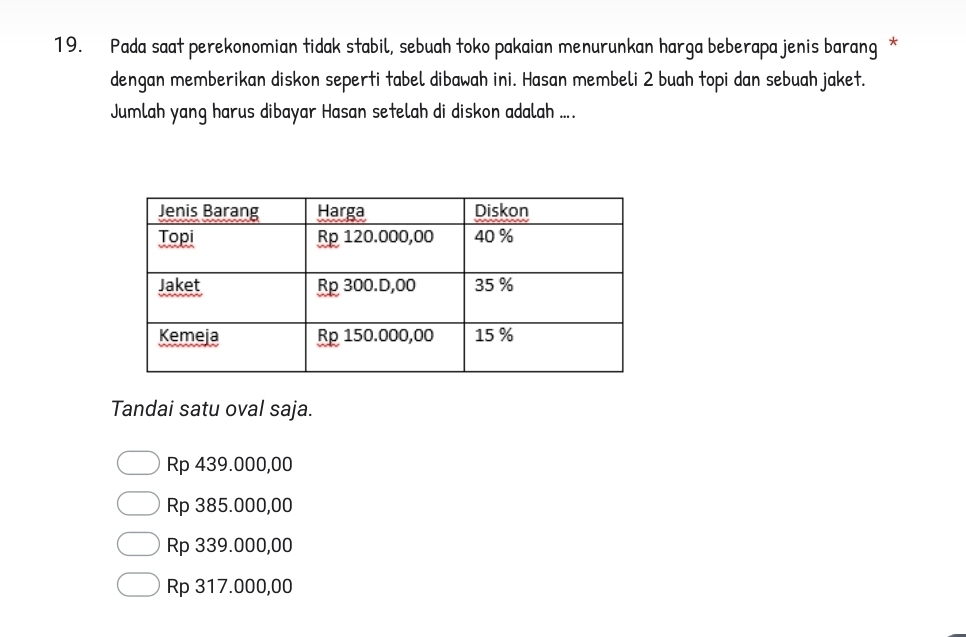 Pada saat perekonomian tidak stabil, sebuah toko pakaian menurunkan harga beberapa jenis barang *
dengan memberikan diskon seperti tabel dibawah ini. Hasan membeli 2 buah topi dan sebuah jaket.
Jumlah yang harus dibayar Hasan setelah di diskon adalah ....
Tandai satu oval saja.
Rp 439.000,00
Rp 385.000,00
Rp 339.000,00
Rp 317.000,00