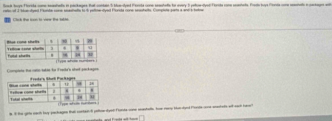 Sook buys Florida cone seashells in packages that contain 5 blue-dyed Florda cone seashefls for every 3 yellow-dyed Florida cone seashells. Freda buys Florida cone seashells in packages with 
ratio of 2 blue-dyed Florida cone seashells to 6 yellow-dyed Florida cone seashells. Complete parts a and b below 
57 Click the ioon to view the table. 
Complete the ratio table for Freda's shell packages 
b. If the girls each buy packages that contain 6 yellow-dyed Florida cone seashells, how meny blue-dyed Florda cone seashells will each have? 
□