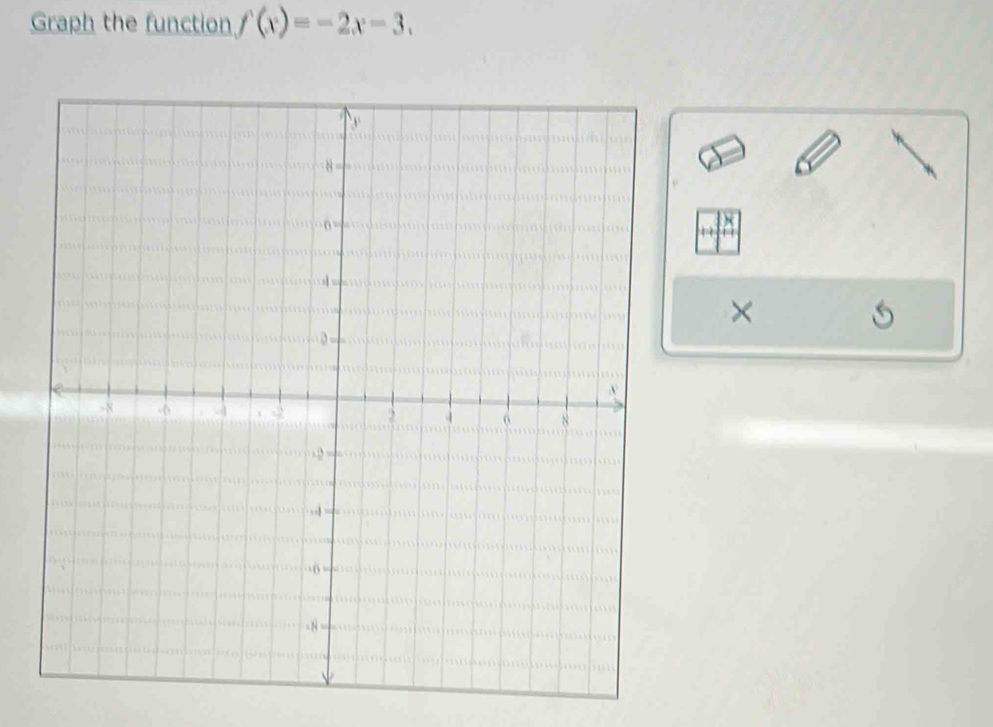 Graph the function f(x)=-2x-3. 
×