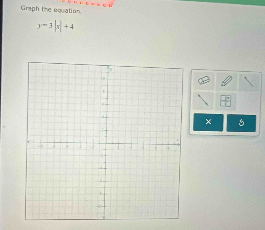 Graph the equation.
y=3|x|+4
t^1 
×