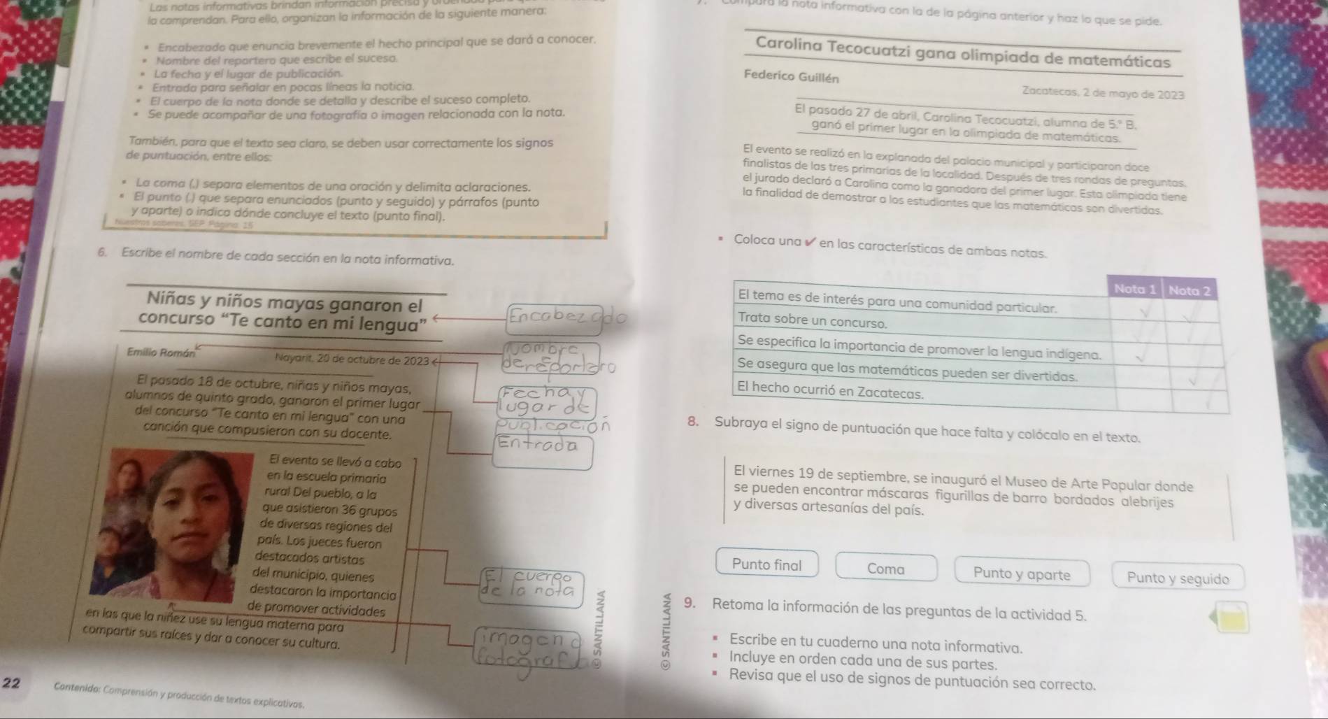 Las notas informativas brindan información precist
la comprendan. Para ello, organizan la información de la siguiente manera:
lá la nota informativa con la de la página anterior y haz lo que se pide.
Encabezado que enuncia brevemente el hecho principal que se dará a conocer.
Carolina Tecocuatzi gana olimpiada de matemáticas
Nombre del repartero que escribe el sucesa.
La fecha y el lugar de publicación.
Federico Guillén Zacatecas, 2 de mayó de 2023
Entrada para señalar en pocas líneas la noticia
El cuerpo de la nota donde se detalla y describe el suceso completo.
Se puede acompañar de una fotografía o imagen relacionada con la nota.
El pasado 27 de abril, Carolina Tecocuatzi, alumna de 5° B.
ganó el primer lugar en la olimpiada de matemáticas.
También, para que el texto sea claro, se deben usar correctamente los signos
de puntuación, entre ellos:
El evento se realizó en la explanada del palacio municipal y participaron doce
finalistas de las tres primarías de la localidad. Después de tres rondas de preguntas.
La coma (,) separa elementos de una oración y delimita aclaraciones.
el jurado declaró a Carolina como la ganadora del primer lugar. Esta olimpiada tiene
El punto (.) que separa enunciados (punto y seguido) y párrafos (punto
la finalidad de demostrar a los estudiantes que las matemáticas son divertidas.
y aparte) o indica dónde concluye el texto (punto final).
Coloca una é en las características de ambas notas.
6. Escribe el nombre de cada sección en la nota informativa.
Niñas y niños mayas ganaron el
concurso “Te canto en mi lengua” 
Emilio Román Nayarit, 20 de actubre de 2023 é 
El pasado 18 de octubre, niñas y niños mayas,
del concurso “Te canto en mi lengua” con una
alumnos de quinto grado, ganarón el primer lugar Subraya el signo de puntuación que hace falta y colócalo en el texto.
canción que compusieron con su docente.
El evento se llevó a cabo El viernes 19 de septiembre, se inauguró el Museo de Arte Popular donde
en la escuela primaria se pueden encontrar máscaras figurillas de barro bordados alebrijes
rural Del pueblo, a la y diversas artesanías del país.
que asistieron 36 grupos
de diversas regiones del
país. Los jueces fueron
destacados artistas Punto final Coma Punto y aparte Punto y seguido
del municipio, quienes
destacaron la importancia 9. Retoma la información de las preguntas de la actividad 5.
de promover actividades
ξ
en las que la niñez use su lengua materna para Escribe en tu cuaderno una nota informativa.
compartir sus raíces y dar a conocer su cultura. Incluye en orden cada una de sus partes.
Revisa que el uso de signos de puntuación sea correcto.
22 Contenido: Comprensión y producción de textos explicativos.