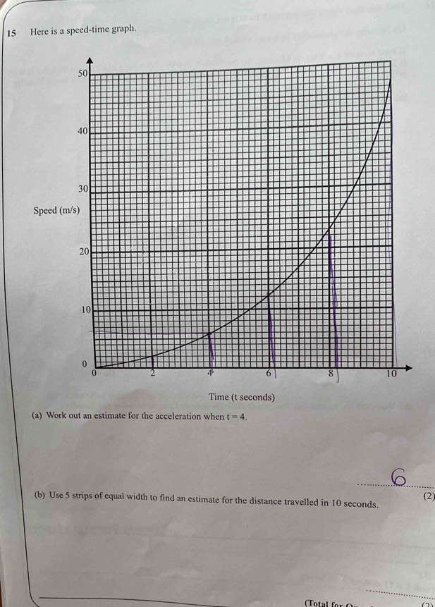 Here is a speed-time graph. 
Speed 
Time (t seconds) 
(a) Work out an estimate for the acceleration when t=4. 
_ 
(2) 
(b) Use 5 strips of equal width to find an estimate for the distance travelled in 10 seconds. 
o tl