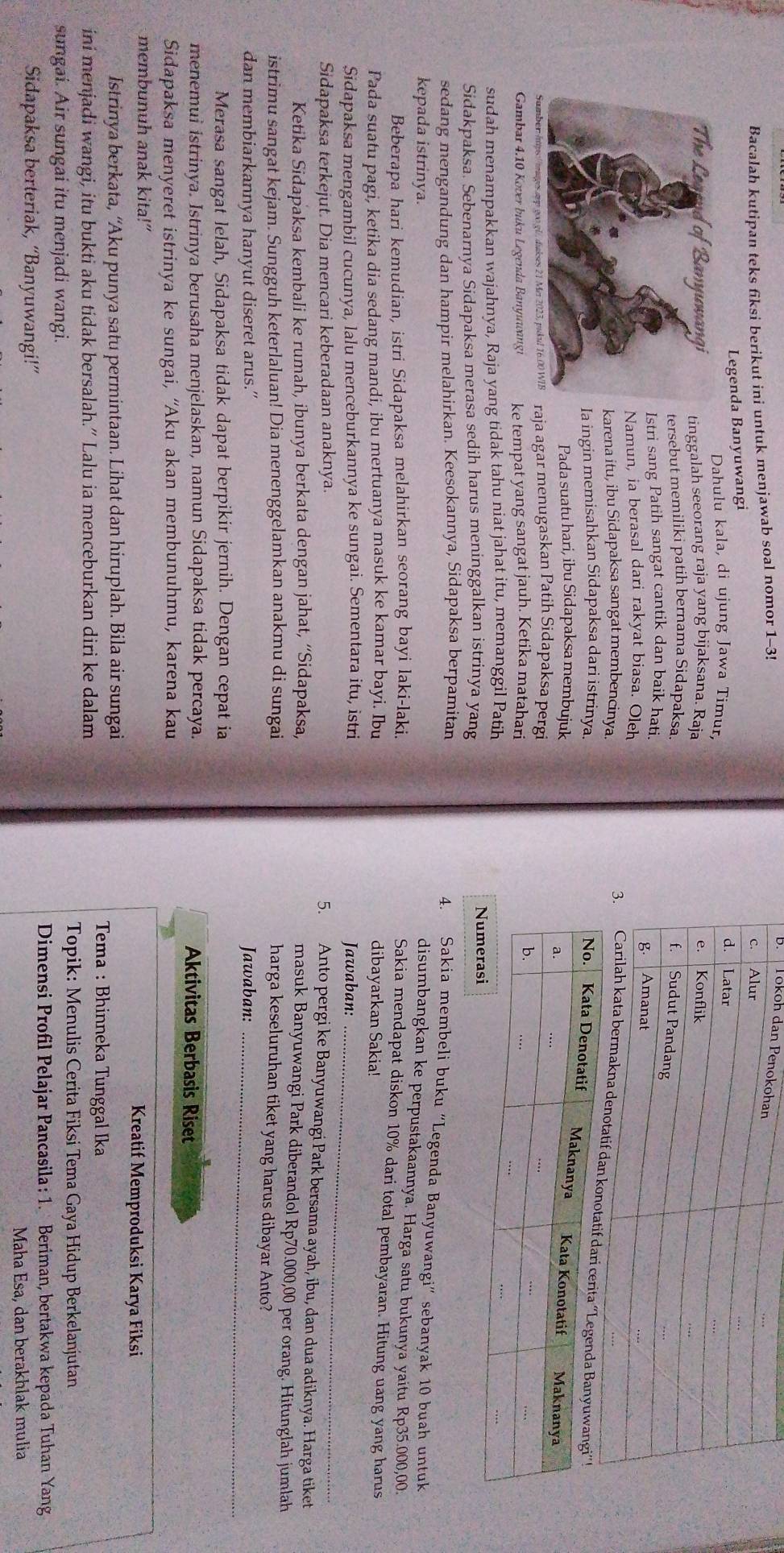 Bacalah kutipan teks fiksi berikut ini untuk menjawab soal nomor 1-3!
Tokoh dan Pe
Legenda Banyuwangi
Dahulu kala, di ujung Jawa Timur
tinggalah seeorang raja yang bijaksana. Raja
ersebut memiliki patih bernama Sidapaksa
stri sang Patih sangat cantik dan baik hati. 
Namun, ia berasal dari rakyat biasa. Oleh
arena itu, ibu Sidapaksa sangat membencinya.
a ingin memisahkan Sidapaksa dari istrinya
Pada suatu hari, ibu Sidapaksa membujuk
ja agar menugaskan Patih Sidapaksa pergi
Gambar 4.10 Kover buku Legenda Banyuwangı ke tempat yang sangat jauh. Ketika matahari
sudah menampakkan wajahnya, Raja yang tidak tahu niat jahat itu, memanggil Patih
Sidakpaksa. Sebenarnya Sidapaksa merasa sedih harus meninggalkan istrinya yang
sedang mengandung dan hampir melahirkan. Keesokannya, Sidapaksa berpamitan
4. Sakia membeli buku “Legenda Banyuwangi” sebanyak 10 buah untuk
kepada istrinya.
disumbangkan ke perpustakaannya. Harga satu bukunya yaitu Rp35.000,00.
Beberapa hari kemudian, istri Sidapaksa melahirkan seorang bayi laki-laki.
Sakia mendapat diskon 10% dari total pembayaran. Hitung uang yang harus
Pada suatu pagi, ketika dia sedang mandi, ibu mertuanya masuk ke kamar bayi. Ibu dibayarkan Sakia!
Sidapaksa mengambil cucunya, lalu menceburkannya ke sungai. Sementara itu, istri Jawaban:_
Sidapaksa terkejut. Dia mencari keberadaan anaknya.
5. Anto pergi ke Banyuwangi Park bersama ayah, ibu, dan dua adiknya. Harga tiket
Ketika Sidapaksa kembali ke rumah, ibunya berkata dengan jahat, “Sidapaksa,
masuk Banyuwangi Park diberandol Rp70.000,00 per orang. Hitunglah jumlah
istrimu sangat kejam. Sungguh keterlaluan! Dia menenggelamkan anakmu di sungai
harga keseluruhan tiket yang harus dibayar Anto?
dan membiarkannya hanyut diseret arus.” Jawaban:_
Merasa sangat lelah, Sidapaksa tidak dapat berpikir jernih. Dengan cepat ia
menemui istrinya. Istrinya berusaha menjelaskan, namun Sidapaksa tidak percaya. Aktivitas Berbasis Riset
Sidapaksa menyeret istrinya ke sungai, “Aku akan membunuhmu, karena kau
membunuh anak kita!” Kreatif Memproduksi Karya Fiksi
Istrinya berkata, “Aku punya satu permintaan. Lihat dan hiruplah. Bila air sungai
ini menjadi wangi, itu bukti aku tidak bersalah.” Lalu ia menceburkan diri ke dalam
*  Tema : Bhinneka Tunggal Ika
sungai. Air sungai itu menjadi wangi.
Topik: Menulis Cerita Fiksi Tema Gaya Hidup Berkelanjutan
Dimensi Profil Pelajar Pancasila : 1. Beriman, bertakwa kepada Tuhan Yang
Sidapaksa berteriak, “Banyuwangi!”
Maha Esa, dan berakhlak mulia