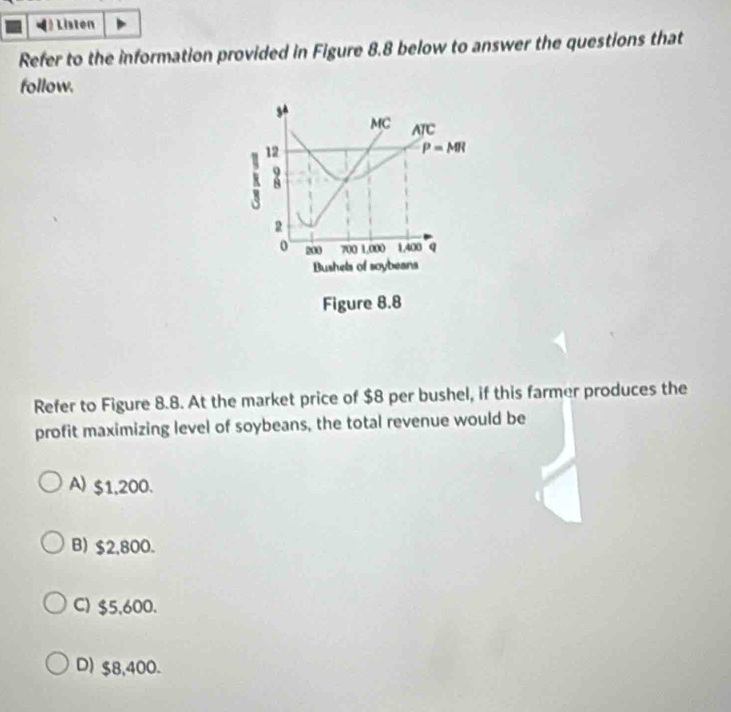 Listen
Refer to the information provided in Figure 8.8 below to answer the questions that
follow.
3.
MC AT
R 12
P=MR
2
0 200 700 1,000 1,400 q
Bushels of soybeans
Figure 8.8
Refer to Figure 8.8. At the market price of $8 per bushel, if this farmer produces the
profit maximizing level of soybeans, the total revenue would be
A) $1,200.
B) $2,800.
C) $5,600.
D) $8,400.