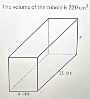 The volume of the cuboid is 220cm^3.