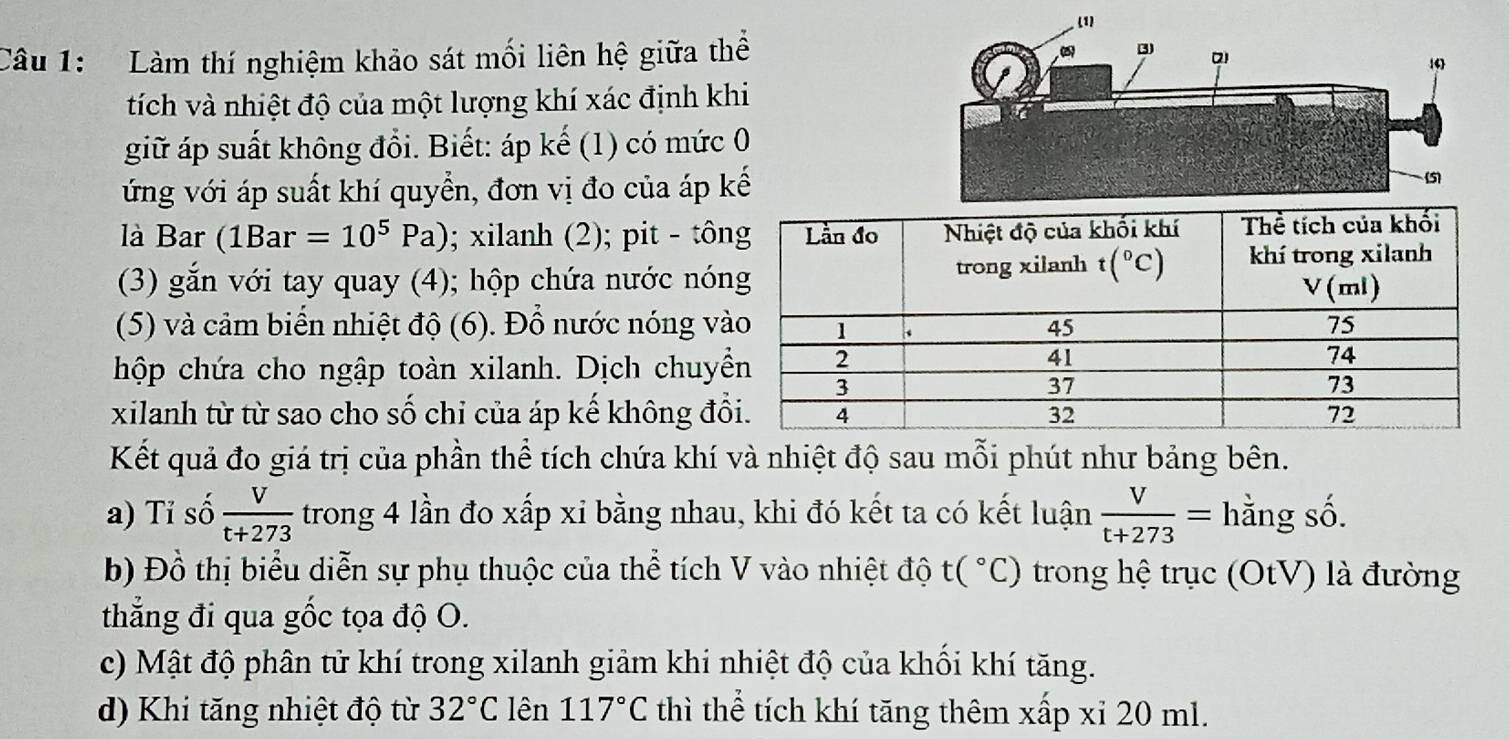 Làm thí nghiệm khảo sát mối liên hệ giữa thể
tích và nhiệt độ của một lượng khí xác định khi
giữ áp suất không đổi. Biết: áp kế (1) có mức 0
ứng với áp suất khí quyển, đơn vị đo của áp kế
là Bar (1Bar=10^5Pa); xilanh (2); pit - tôn
(3) gắn với tay quay (4); hộp chứa nước nón
(5) và cảm biến nhiệt độ (6). Đổ nước nóng và
hộp chứa cho ngập toàn xilanh. Dịch chuyề
xilanh từ từ sao cho số chi của áp kế không đổ
Kết quả đo giá trị của phần thể tích chứa khí và nhiệt độ sau mỗi phút như bảng bên.
a) Tỉ số  V/t+273  trong 4 lần đo xấp xỉ bằng nhau, khi đó kết ta có kết luận  V/t+273 = hằng số.
b) Đồ thị biểu diễn sự phụ thuộc của thể tích V vào nhiệt độ t(^circ C) trong hệ trục (OtV) là đường
thẳng đi qua gốc tọa độ O.
c) Mật độ phân tử khí trong xilanh giảm khi nhiệt độ của khối khí tăng.
d) Khi tăng nhiệt độ từ 32°C lên 117°C thì thể tích khí tăng thêm xấp xỉ 20 ml.