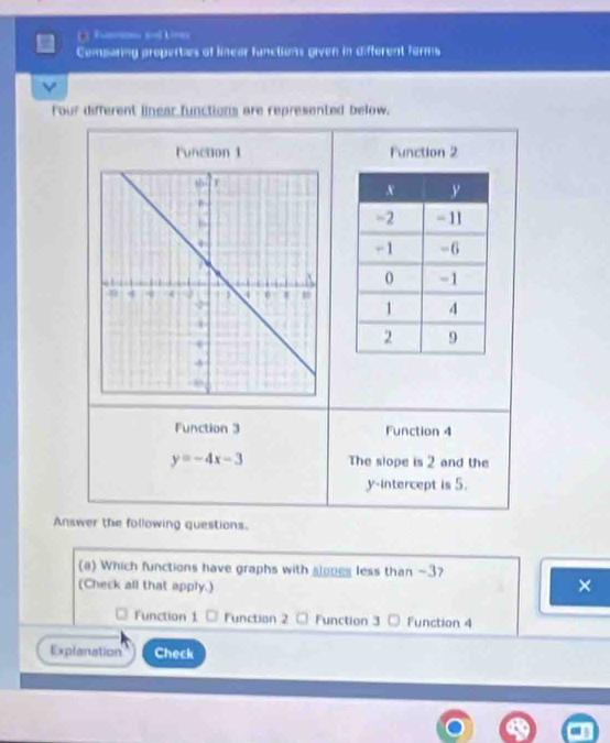 Ranna and Lines
Comparing properties of linear functions given in different forms
v
Four different linear functions are represented below.
Function 1 Function 2

Function 3 Function 4
y=-4x-3 The slope is 2 and the
y-intercept is 5.
Answer the following questions.
(a) Which functions have graphs with slopes less than -3?
(Check all that apply.)
×
Function 1 . Function 2 Function 3 Function 4
Explanation Check