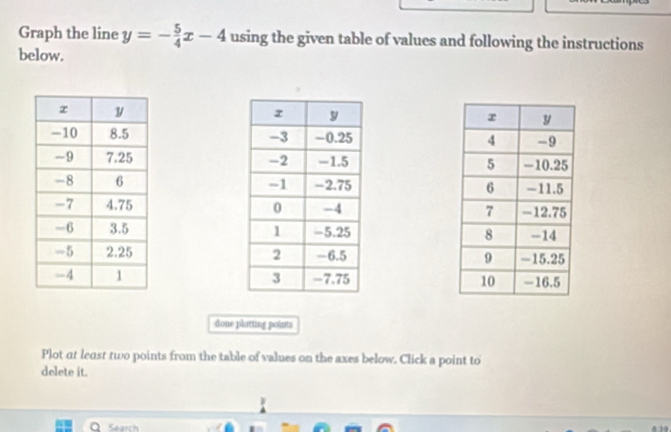 Graph the line y=- 5/4 x-4 using the given table of values and following the instructions 
below. 







done plotting poins 
Plot at least two points from the table of values on the axes below. Click a point to 
delete it.