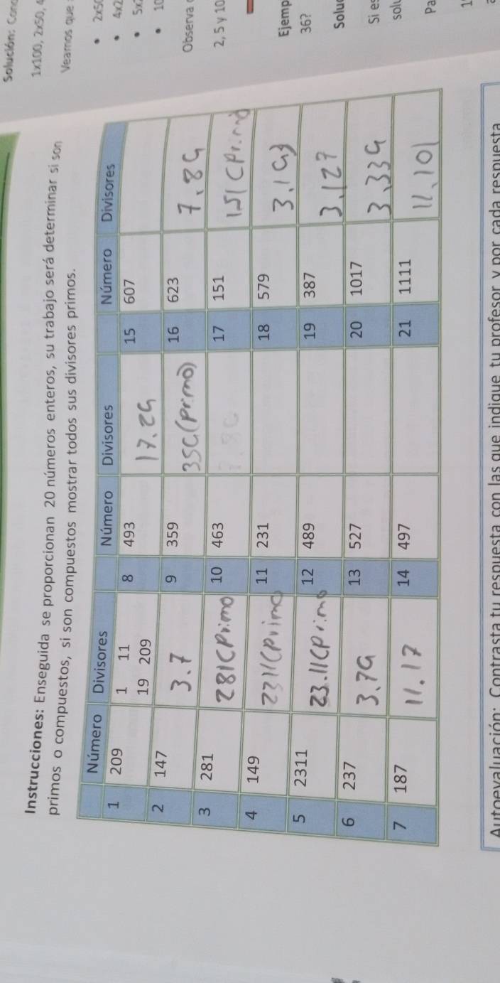 Solución: Cono
1×100, 2×50, 4
Instrucciones: Enseguida se proporcionan 20 números enteros, su trabajo será determinar si son Veaos que 
primos o compuestos, si
2x5
4x2
5x
10
bserva
2, 5 γ 10
Ejemp
36? 
Solu 
Si e 
sol 
Pa 
1 
Autoevaluación: Contrasta tu respuesta con las que indique tu profesor y por cada respuesta