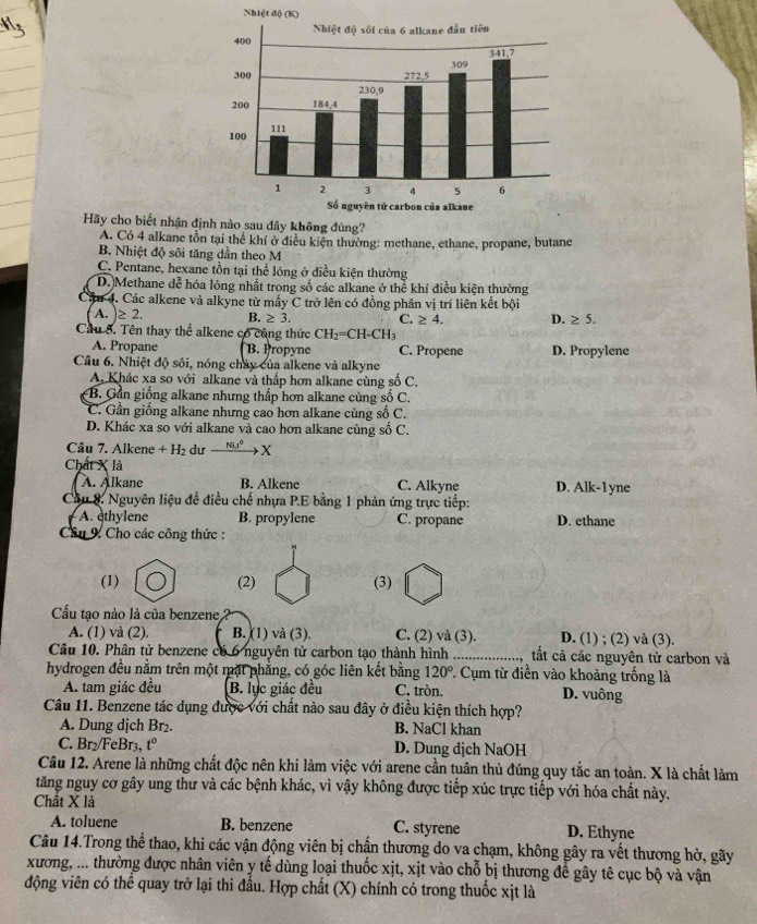 )
Hãy cho biết nhận đị
A. Có 4 alkane tồn tại thể khí ở điều kiện thường: methane, ethane, propane, butane
B. Nhiệt độ sôi tăng dần theo M
C. Pentane, hexane tồn tại thể lông ở điều kiện thường
D. Methane dễ hóa lỏng nhất trong số các alkane ở thể khí điều kiện thường
Cầu 4. Các alkene và alkyne từ mấy C trở lên có đồng phân vị trí liên kết bội
A ≥ 2. B. ≥ 3. C. ≥ 4. D. ≥ 5.
Cầu 5. Tên thay thể alkene có công thức CH_2=CH-CH_3
A. Propane B. Propyne C. Propene D. Propylene
Câu 6. Nhiệt độ sôi, nóng chảy của alkene và alkyne
A. Khác xa so với alkane và thấp hơn alkane cùng số C.
B. Gần giống alkane nhưng thấp hơn alkane cùng số C.
C. Gần giống alkane nhưng cao hơn alkane cùng số C.
D. Khác xa so với alkane và cao hơn alkane cùng số C.
Câu 7. Alkene + H₂ dư Ni,t^0 →x
Chất X là
A. Alkane B. Alkene C. Alkyne D. Alk-1 yne
Câu 8. Nguyên liệu đề điều chế nhựa P.E bằng 1 phản ứng trực tiếp:
A. ethylene B. propylene C. propane D. ethane
Câu 9. Cho các công thức :
(1) (2) (3)
Cầu tạo nào là của benzene 2
A. (1) và (2) B. (1) và (3). C. (2) và (3). D. (1) ; (2) và (3).
Câu 10. Phân tử benzene có 6 nguyên tử carbon tạo thành hình .... ........ tất cả các nguyên tử carbon và
hydrogen đều nằm trên một mặt phẳng, có góc liên kết bằng 120° 7. Cụm từ điền vào khoảng trống là
A. tam giác đều B. lục giác đều C. tròn. D. vuông
Câu 11. Benzene tác dụng được với chất nào sau đây ở điều kiện thích hợp?
A. Dung dịch Br₂. B. NaCl khan
C. Br₂/FeBr3, t° D. Dung dịch NaOH
Câu 12. Arene là những chất độc nên khi làm việc với arene cần tuân thủ đúng quy tắc an toàn. X là chất làm
tăng nguy cơ gây ung thư và các bệnh khác, vì vậy không được tiếp xúc trực tiếp với hóa chất này.
Chất X là
A. toluene B. benzene C. styrene D. Ethyne
Câu 14.Trong thể thao, khi các vận động viên bị chấn thương do va chạm, không gây ra vết thương hờ, gãy
xương, ... thường được nhân viên y tế dùng loại thuốc xịt, xịt vào chỗ bị thương để gây tê cục bộ và vận
động viên có thể quay trở lại thi đấu. Hợp chất (X) chính có trong thuốc xịt là