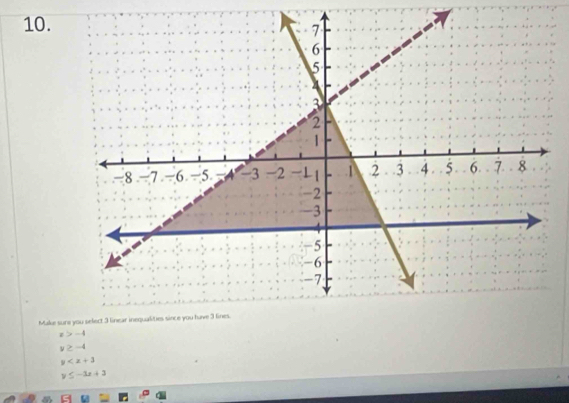 Make su
x>-4
y≥ -4
y
y≤ -3x+3

[] 4