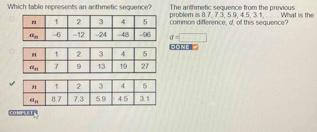 Which table represents an arithmetic sequence? The arithmetic sequence from the previous
problem is 8.7, 7.3, 5.9, 4.5, 3.1, . . . . What is the
common difference, d, of this sequence?
d=□
DONE Y
COMPLET