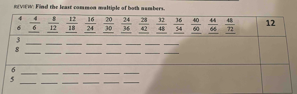 REV|EW: Find the least common multiple of both numbers.