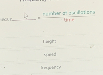 wave_ number of oscillations
+i
time
height
speed
frequency