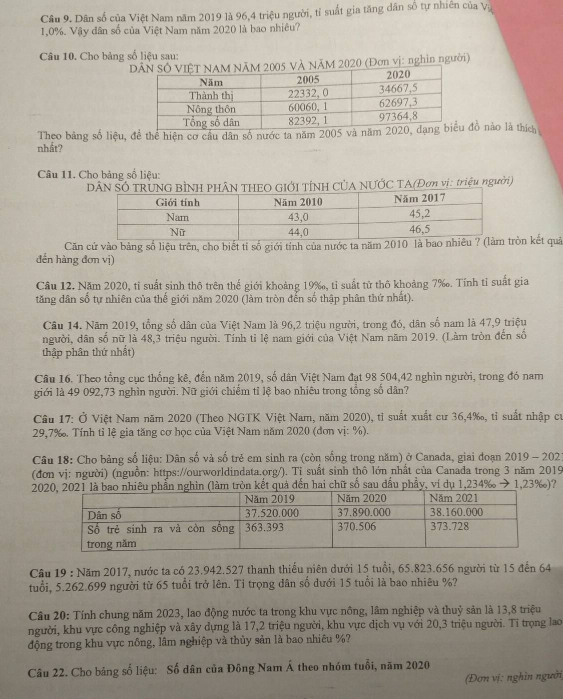 Dân số của Việt Nam năm 2019 là 96,4 triệu người, tỉ suất gia tăng dân số tự nhiên của Vị
1,0%. Vậy dân số của Việt Nam năm 2020 là bao nhiêu?
Câu 10. Cho bảng số liệu sau:
M 2005 VÀ NăM 2020 (Đơn vị: nghìn người)
Theo bảng số liệu, đề thể hiện cơ cầu dân số nước ta năm 2005 đồ nào là thích 
nhất?
Câu 11. Cho bảng số liệu:
G BÌNHÂN THEO GIỚI TÍNH CỦA NƯỚC TA(Đơn vị: triệu người)
Căn cứ vào bảng số liệu trên, cho biết tỉ số giới tính của nước ta năm 2010 làròn kết quả
đến hàng đơn vị)
Câu 12. Năm 2020, tỉ suất sinh thô trên thế giới khoảng 19‰, tỉ suất tử thô khoảng 7‰. Tính tỉ suất gia
tăng dân số tự nhiên của thế giới năm 2020 (làm tròn đến số thập phân thứ nhất).
Câu 14. Năm 2019, tổng số dân của Việt Nam là 96,2 triệu người, trong đó, dân số nam là 47,9 triệu
người, dân số nữ là 48,3 triệu người. Tính tỉ lệ nam giới của Việt Nam năm 2019. (Làm tròn đến số
thập phân thứ nhất)
Câu 16. Theo tổng cục thống kê, đến năm 2019, số dân Việt Nam đạt 98 504,42 nghìn người, trong đó nam
giới là 49 092,73 nghìn người. Nữ giới chiếm tỉ lệ bao nhiêu trong tổng số dân?
Câu 17: Ở Việt Nam năm 2020 (Theo NGTK Việt Nam, năm 2020), tỉ suất xuất cư 36,4‰, tỉ suất nhập cư
29,7‰. Tính tỉ lệ gia tăng cơ học của Việt Nam năm 2020 (đơn vị: %).
Câu 18: Cho bảng số liệu: Dân số và số trẻ em sinh ra (còn sống trong năm) ở Canada, giai đoạn 2019 - 2021
(đơn vị: người) (nguồn: https://ourworldindata.org/). Tị suất sinh thô lớn nhất của Canada trong 3 năm 2019
20, 2021 là bao nhiêu phần nghìn (làm tròn kết quả đến hai chữ số sau dấu phầy, ví dụ 1,234‰ - 1,23‰)?
Câu 19 : Năm 2017, nước ta có 23.942.527 thanh thiếu niên dưới 15 tuổi, 65.823.656 người từ 15 đến 64
tuổi, 5.262.699 người từ 65 tuổi trở lên. Tỉ trọng dân số dưới 15 tuổi là bao nhiêu %?
Câu 20: Tính chung năm 2023, lao động nước ta trong khu vực nông, lâm nghiệp và thuỷ sản là 13,8 triệu
người, khu vực công nghiệp và xây dựng là 17,2 triệu người, khu vực dịch vụ với 20,3 triệu người. Tỉ trọng lao
động trong khu vực nông, lâm nghiệp và thủy sản là bao nhiêu %?
Câu 22. Cho bảng số liệu: Số dân của Đông Nam Á theo nhóm tuổi, năm 2020
(Đơn vị: nghìn người