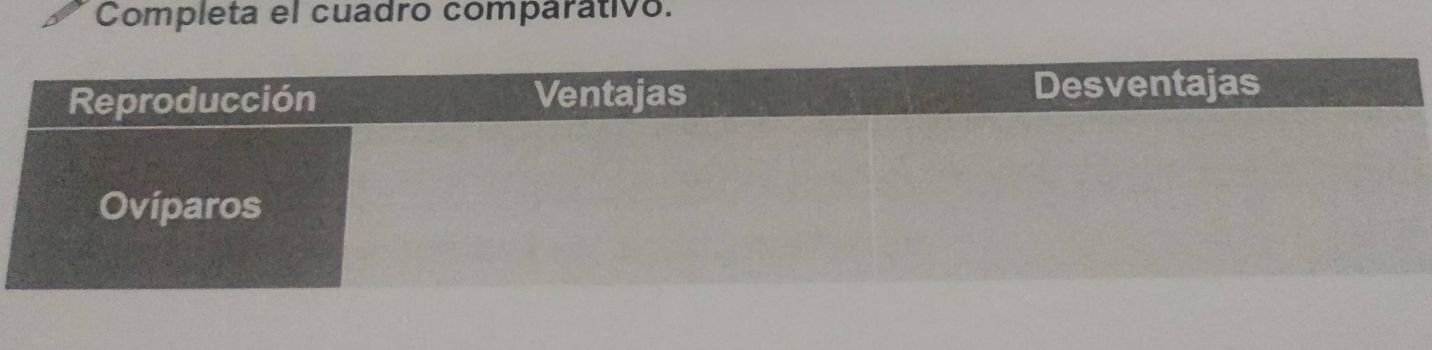 Completa el cuadro comparátivo.