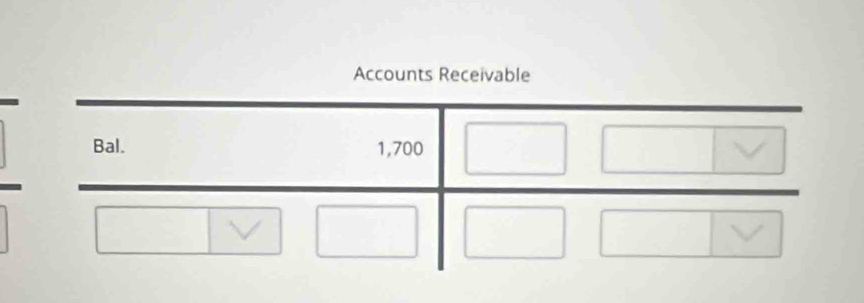 Accounts Receivable