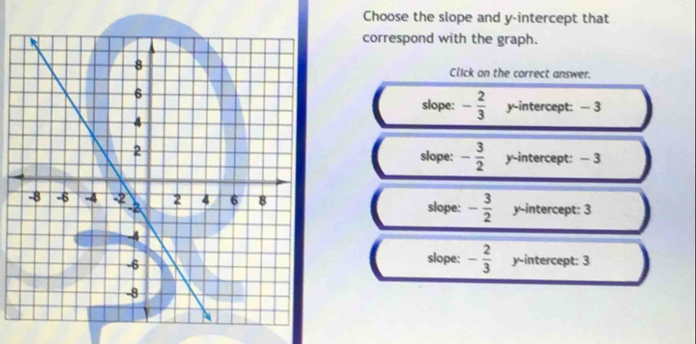 Choose the slope and y-intercept that
correspond with the graph.
Click on the correct answer.
slope: - 2/3  y-intercept: - 3
slope: - 3/2  y-intercept: - 3
slope: - 3/2  y-intercept: 3
slope: - 2/3  y-intercept: 3