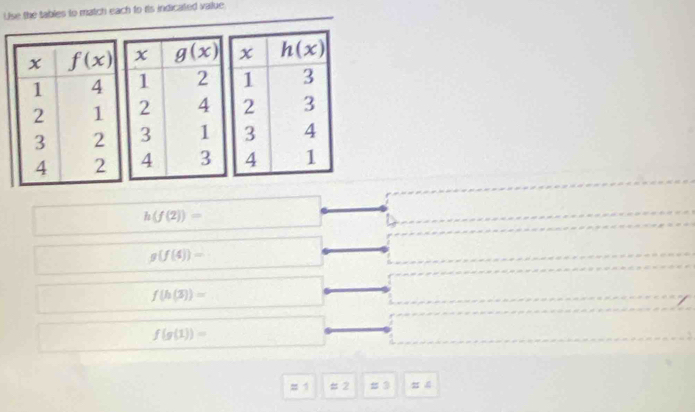 Use the tables to match each to rts indicated value.
h(f(2))=
g(f(4))=
f(h(3))=
f(g(1))=
= 1 # 2 # 3