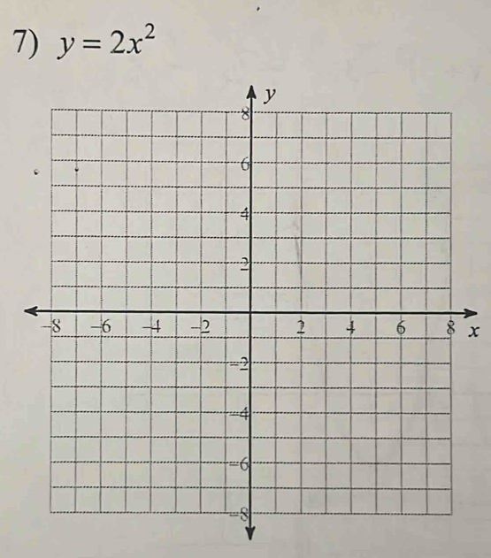 y=2x^2
x