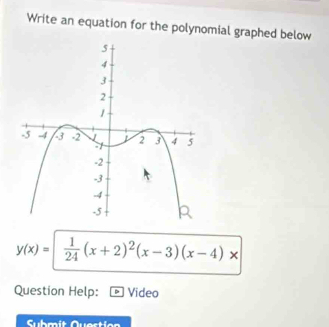 Write an equation for the polynomial graphed below
y(x)=  1/24 (x+2)^2(x-3)(x-4)*
Question Help: Video 
Submit Question