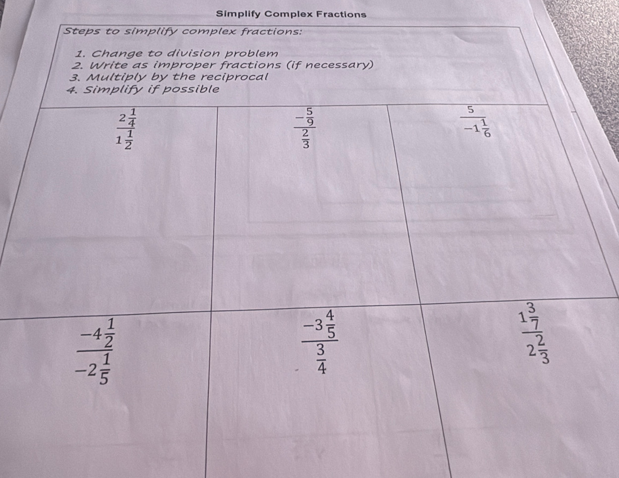 Simplify Complex Fractions