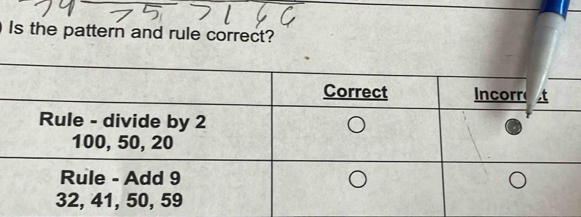 Is the pattern and rule correct?