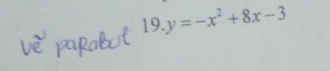 y=-x^2+8x-3