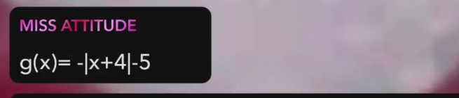 MISS ATTITUDE
g(x)=-|x+4|-5