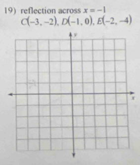 reflection across x=-1
C(-3,-2), D(-1,0), E(-2,-4)
x