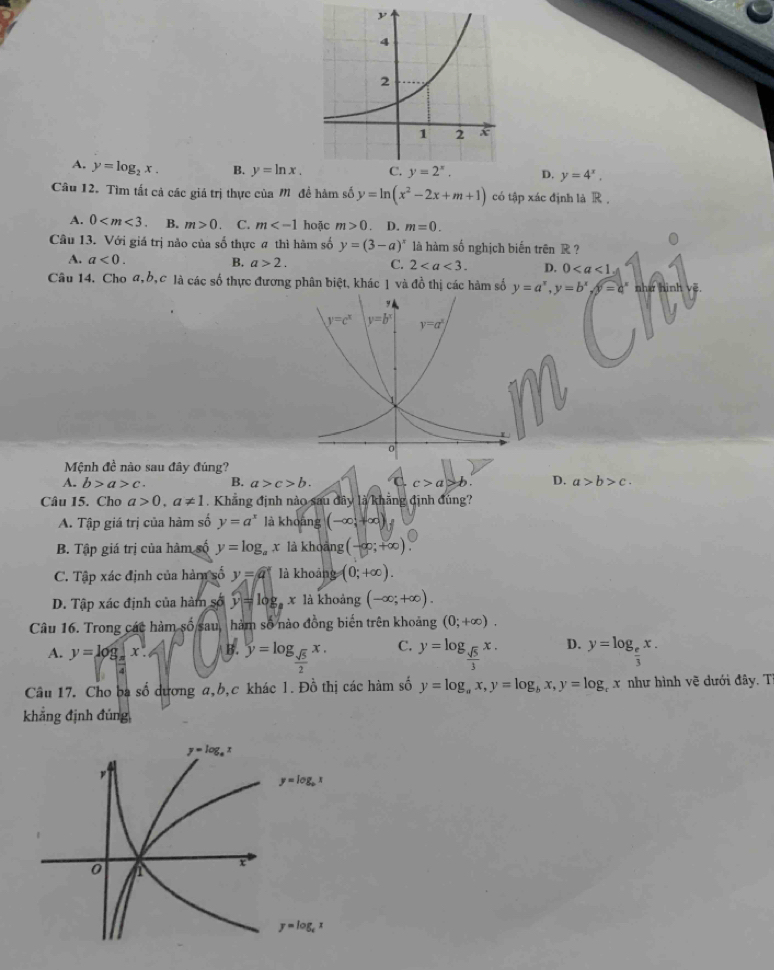 A. y=log _2x. B. y=ln x. D. y=4^x.
Câu 12. Tìm tất cả các giá trị thực của M đề hàm số y=ln (x^2-2x+m+1) có tập xác định là R ,
A. 0 B. m>0. C. m hoặc m>0. D. m=0.
Câu 13. Với giá trị nào của số thực # thì hàm số y=(3-a)^x là hàm số nghịch biến trên R ?
A. a<0. B. a>2. C. 2 D. 0
Câu 14. Cho a,b,c là các số thực đương phân biệt, khác 1 và đồ thị các hàm số y=a^x,y=b^x,y=a^x như hình 
Mệnh đề nào sau đây đúng?
A. b>a>c. B. a>c>b. c>a≥slant b. D. a>b>c.
Câu 15. Cho a>0,a!= 1 Khẳng định nào sau đây là khẳng định đủng?
A. Tập giá trị của hàm số y=a^x là khoāng (-∈fty ,+∈fty )
B. Tập giá trị của hàm số y=log _a x là khoāng (-∈fty ,+∈fty ).
C. Tập xác định của hàm số y=a° là khoảng (0;+∈fty ).
D. Tập xác định của hàm số y=log _ax là khoảng (-∈fty ;+∈fty ).
Câu 16. Trong các hàm số sau, hàm số nào đồng biến trên khoảng (0;+∈fty ).
A. y=log _ax°. B. y=log _ sqrt(5)/2 x. C. y=log _ sqrt(5)/3 x. D. y=log _ e/3 x.
Câu 17. Cho ba số dương a,b,c khác 1. Đồ thị các hàm số y=log _ax,y=log _bx,y=log _cx như hình vẽ dưới đây. T
khẳng định đúng,