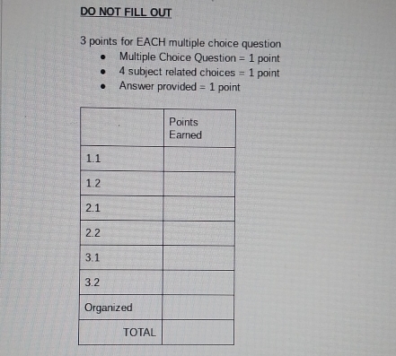 DO NOT FILL OUT 
3 points for EACH multiple choice question 
Multiple Choice Question =1 point 
4 subject related choices =1 point 
Answer provided =1 point