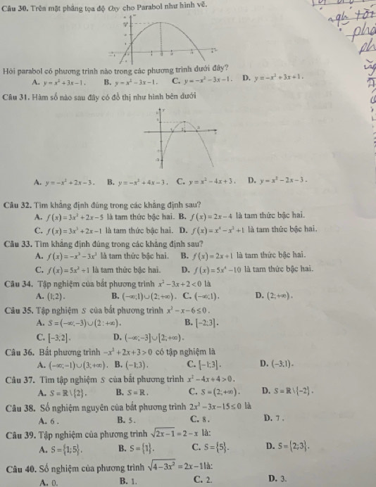 Trên mặt phẳng tọa độ Oy cho Parabol như hình vẽ.
Hỏi parabol có phương trình nào trong các phương trình đưới đây?
A. y=x^2+3x-1. B. y=x^2-3x-1 C. y=-x^2-3x-1. D. y=-x^2+3x+1.
Câu 31. Hàm số nào sau đây có đồ thị như hình bên dưới
A. y=-x^2+2x-3. B. y=-x^2+4x-3. C. y=x^2-4x+3. D. y=x^2-2x-3.
Câu 32. Tìm khảng định đúng trong các khăng định sau?
A. f(x)=3x^2+2x-5 là tam thức bậc hai. B. f(x)=2x-4 là tam thức bậc hai.
C. f(x)=3x^3+2x-1 là tam thức bậc hai. D. f(x)=x^4-x^2+1 là tam thức bậc hai.
Câu 33. Tìm khẳng định đúng trong các khẳng định sau?
A. f(x)=-x^3-3x^3 là tam thức bắc hai B. f(x)=2x+1 là tam thức bậc hai.
C. f(x)=5x^2+1 là tam thức bậc hai. D. f(x)=5x^4-10 là tam thức bậc hai.
Câu 34. Tập nghiệm của bắt phương trình x^2-3x+2<0</tex> là
A. (1;2). B. (-∈fty ;1)∪ (2;+∈fty ) 。 C. (-∈fty ;1). D. (2;+∈fty ).
Câu 35. Tập nghiệm S của bắt phương trình x^2-x-6≤ 0.
A. S=(-∈fty ,-3)∪ (2:+∈fty ). B. [-2:3].
C. [-3.2]. D. (-∈fty ;-3]∪ [2;+∈fty ).
Câu 36. Bất phương trình -x^2+2x+3>0 có tập nghiệm là
A. (-∈fty ,-1)∪ (3,+∈fty ) 、 B. (-1;3). C. [-1:3]. D. (-3.1).
Câu 37. Tìm tập nghiệm 5 của bắt phương trình x^2-4x+4>0.
A. S=Rvee  2 . B. S=R. C. S=(2;+∈fty ). D. S=Rvee (-2).
Câu 38. Số nghiệm nguyên của bắt phương trình 2x^2-3x-15≤ 0 là
A. 6 . B. 5 . C. 8 . D. 7 .
Câu 39. Tập nghiệm của phương trình sqrt(2x-1)=2-x là:
A. S= 1;5 , B. S= 1 . C. S= 5 . D. S= 2;3 ,
Câu 40. Số nghiệm của phương trình sqrt(4-3x^2)=2x-11 là:
A. D. B. 1. C. 2. D. 3.