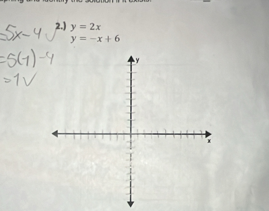 2.) y=2x
y=-x+6