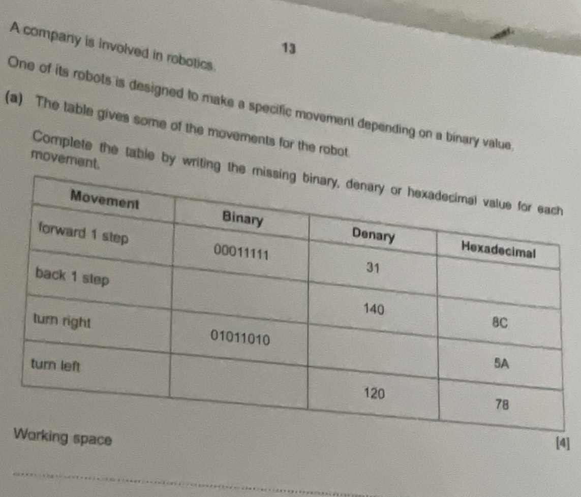 A company is involved in robotics. 
One of its robots is designed to make a specific movement depending on a binary value 
(a) The table gives some of the movements for the robot 
movement. 
Complete the table by writing 
4]