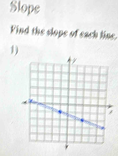 Slope 
Find the slope of each line, 
1)