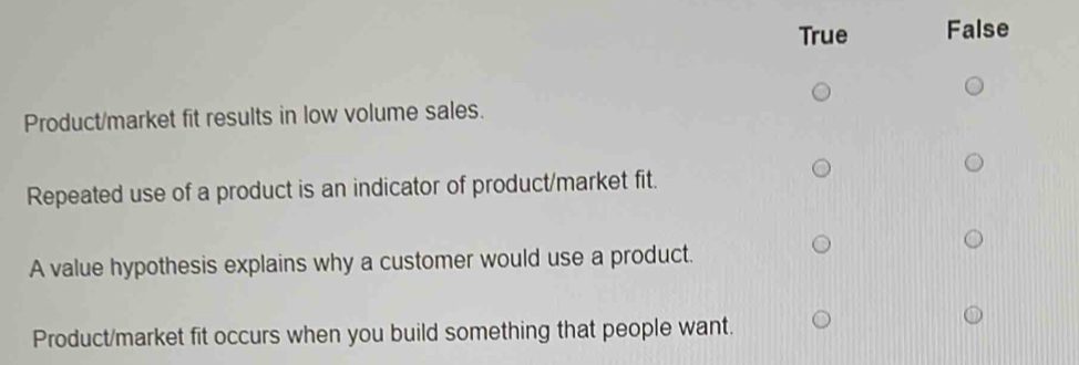 True False
Product/market fit results in low volume sales.
Repeated use of a product is an indicator of product/market fit.
A value hypothesis explains why a customer would use a product.
Product/market fit occurs when you build something that people want.