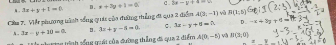 A . 3x+y+1=0. B. x+3y+1=0 c. 3x-y+4=0. 
Cầu 7. Viết phương trình tổng quát của đường thẳng đi qua 2 điểm A(3;-1) và B(1;5)
A. 3x-y+10=0. B. 3x+y-8=0. c. 3x-y+6=0. D. -x+3y+6=
i nhương trình tổng quát của đường thẳng đi qua 2 điểm A(0;-5) và B(3;0)
x 9_ ,