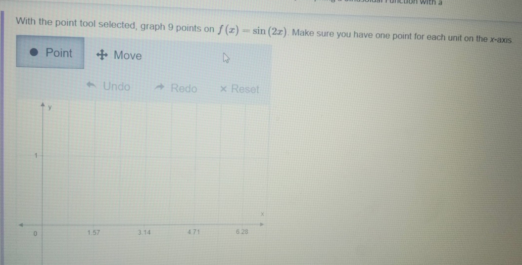 inction with a 
With the point tool selected, graph 9 points on f(x)=sin (2x). Make sure you have one point for each unit on the x-axis. 
Point Move 
Undo Redo × Reset