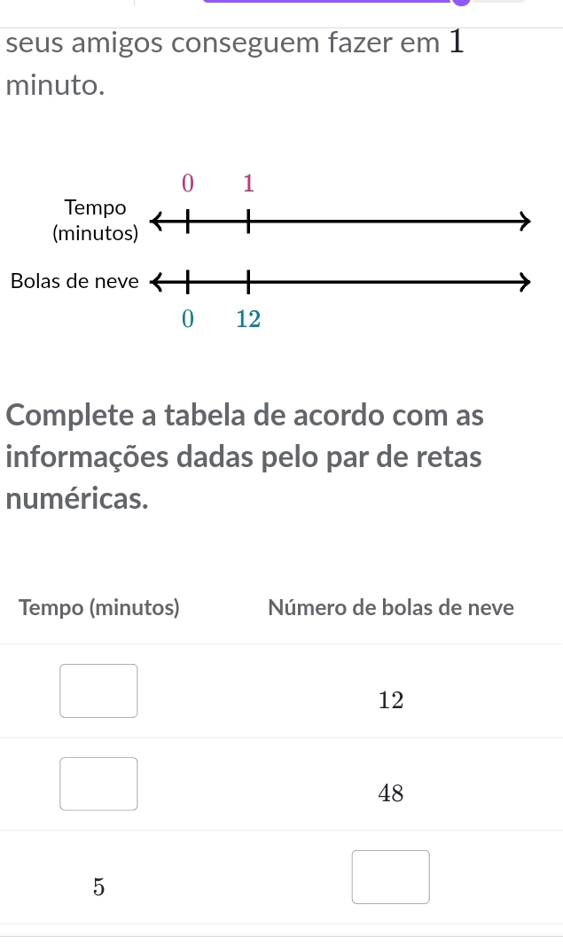 seus amigos conseguem fazer em 1 
minuto. 
Complete a tabela de acordo com as 
informações dadas pelo par de retas 
numéricas.